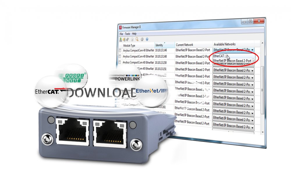 En Ethernet-hårdvara – för alla industriella Ethernet-nätverk